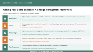 ADKAR Change Management